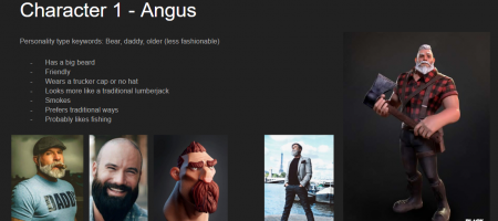 Personalia Angus pt. 1